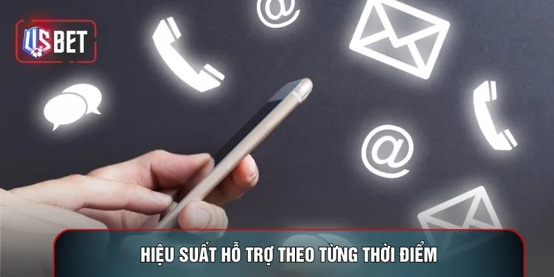 Hiệu suất hỗ trợ theo từng thời điểm